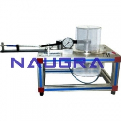 Fluid Mechanics Lab Equipments